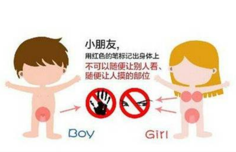 增强自我保护意识
